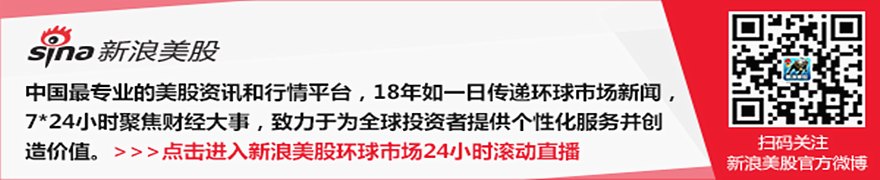OpenAI竞争对手推进IPO计划 软银股价在近期大涨后回落